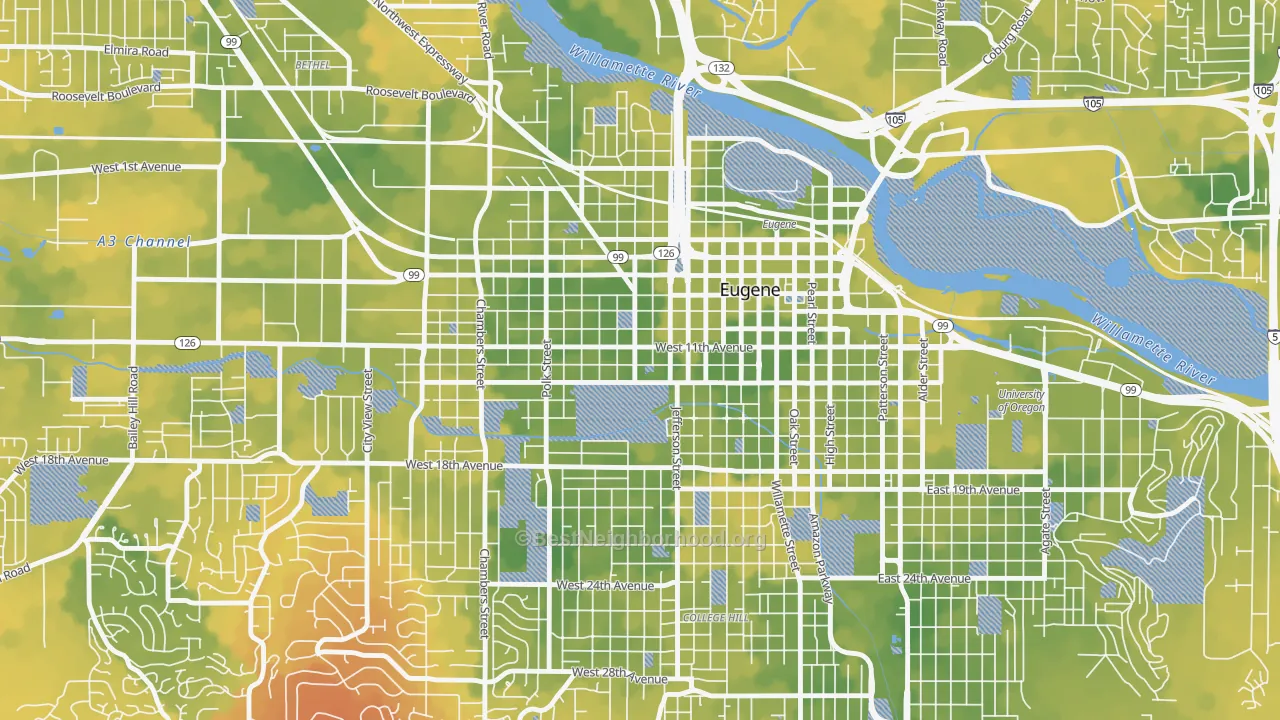 Bike Grade map of Jefferson Westside, Eugene, OR