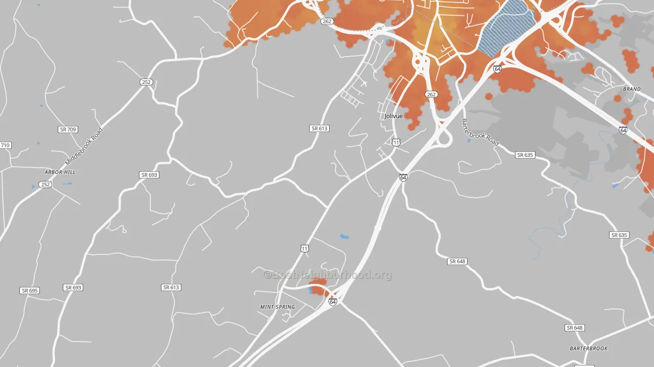 Bike Grade map of Jolivue, VA