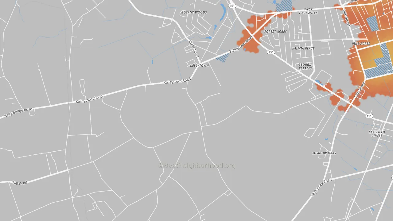 Bike Grade map of Kellytown, SC