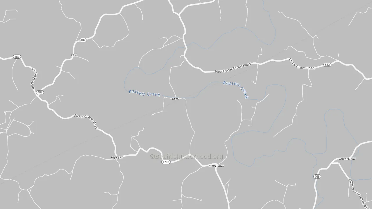 Bike Grade map of Kemp, KY