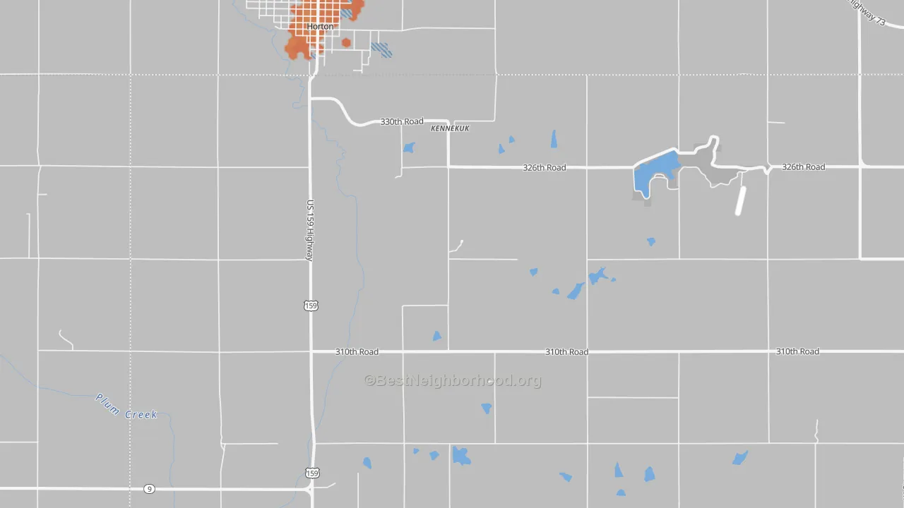 Bike Grade map of Kennekuk, KS