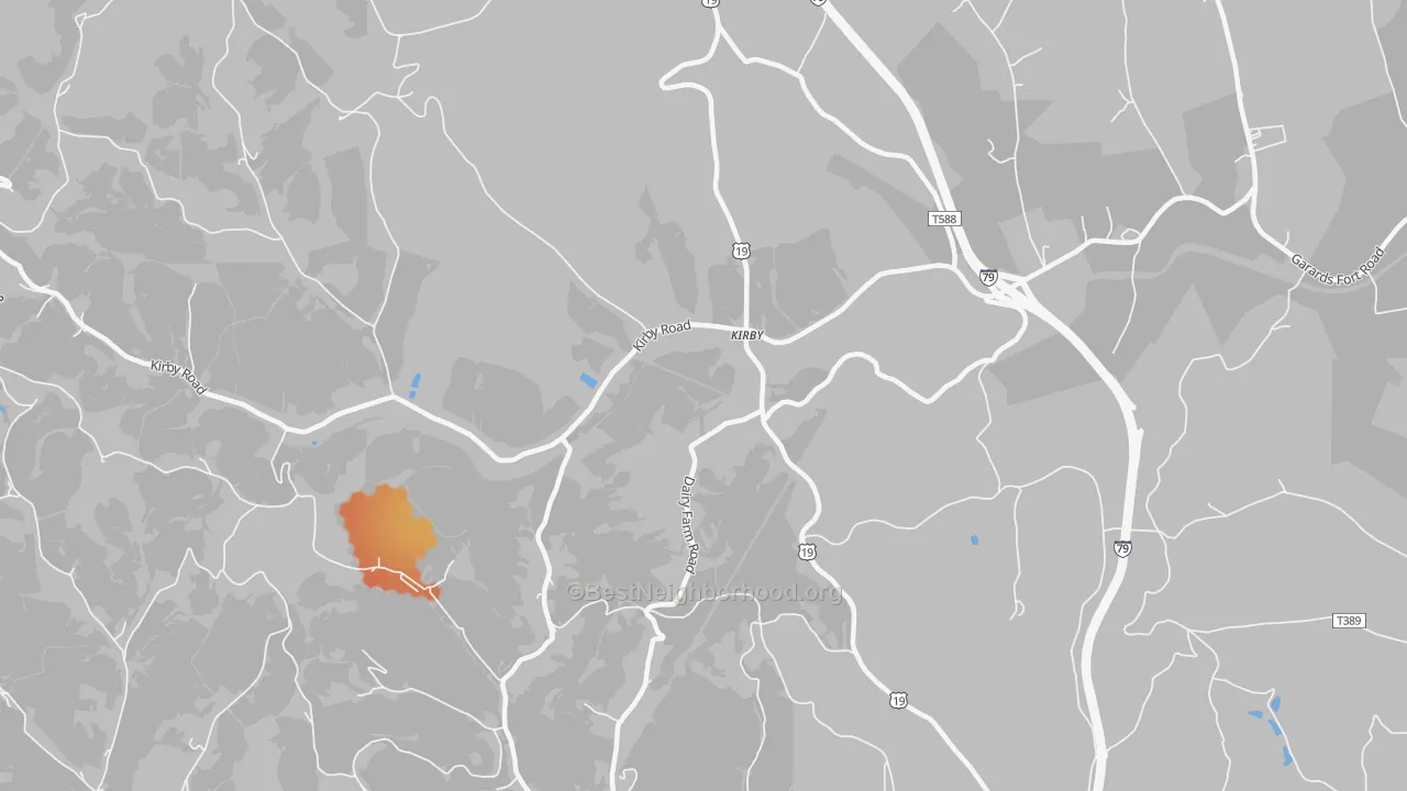 Bike Grade map of Kirby, PA