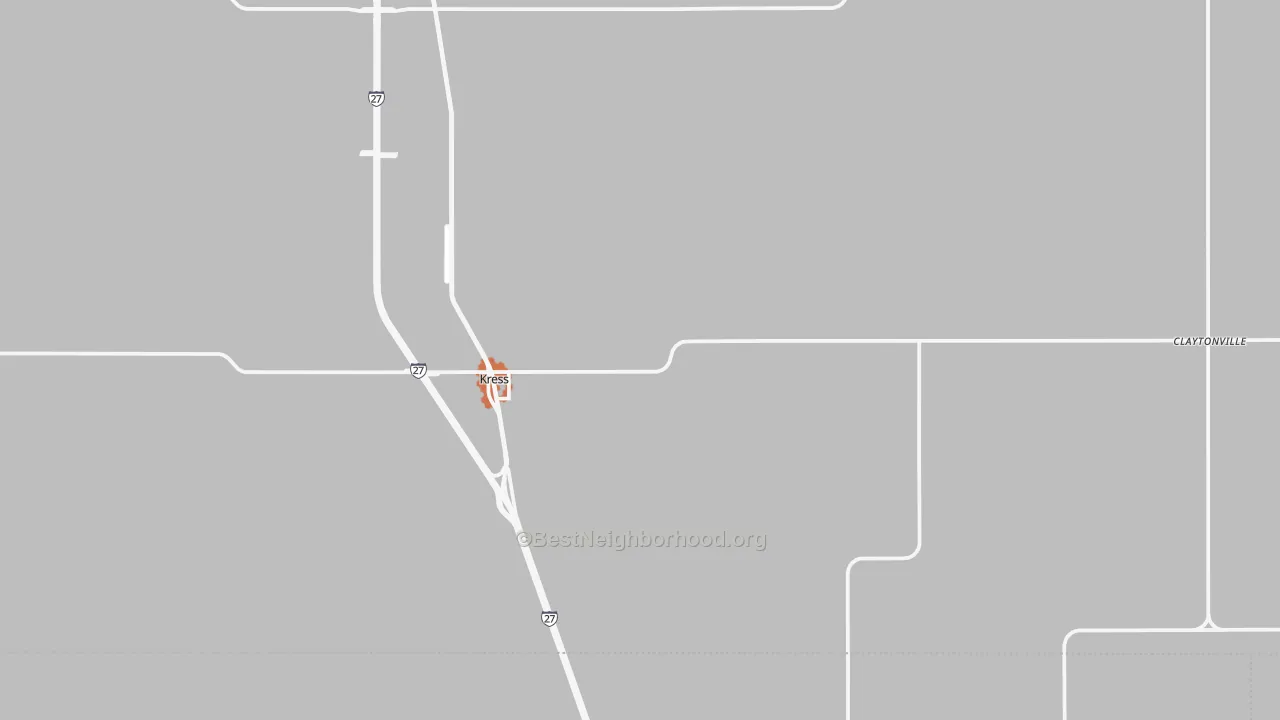 Bike Grade map of Kress, TX
