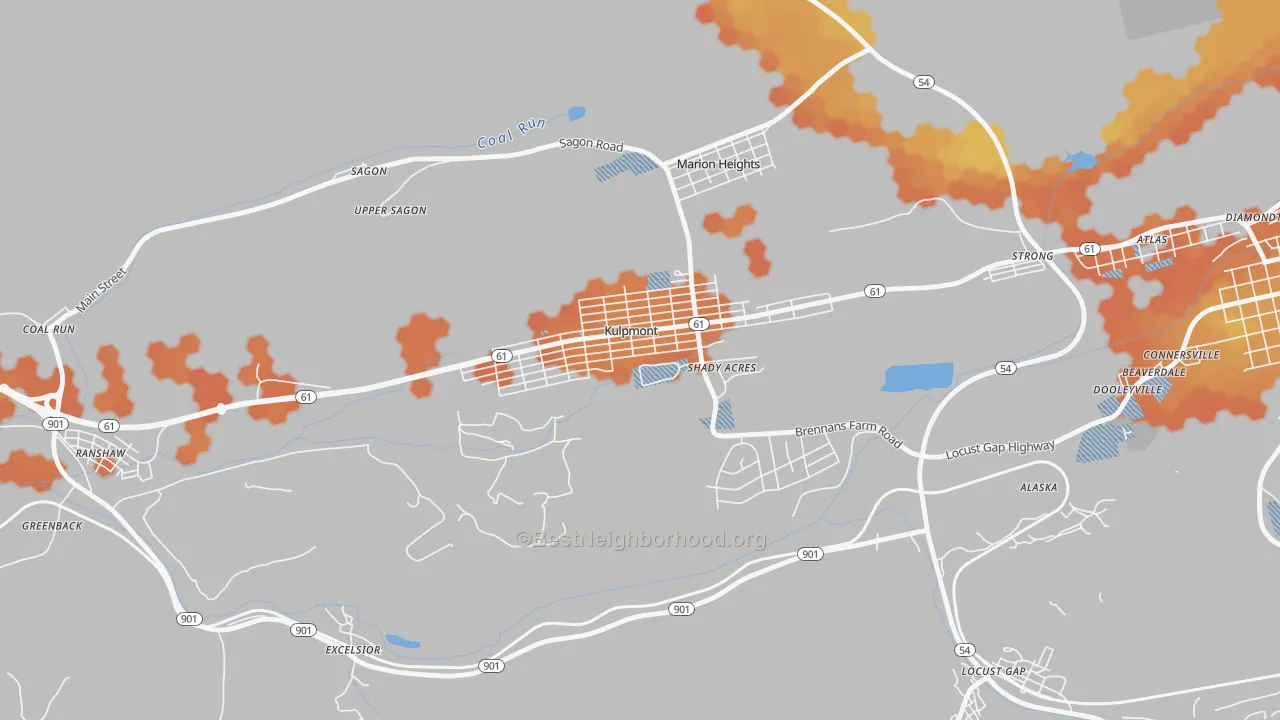 Bike Grade map of Kulpmont, PA