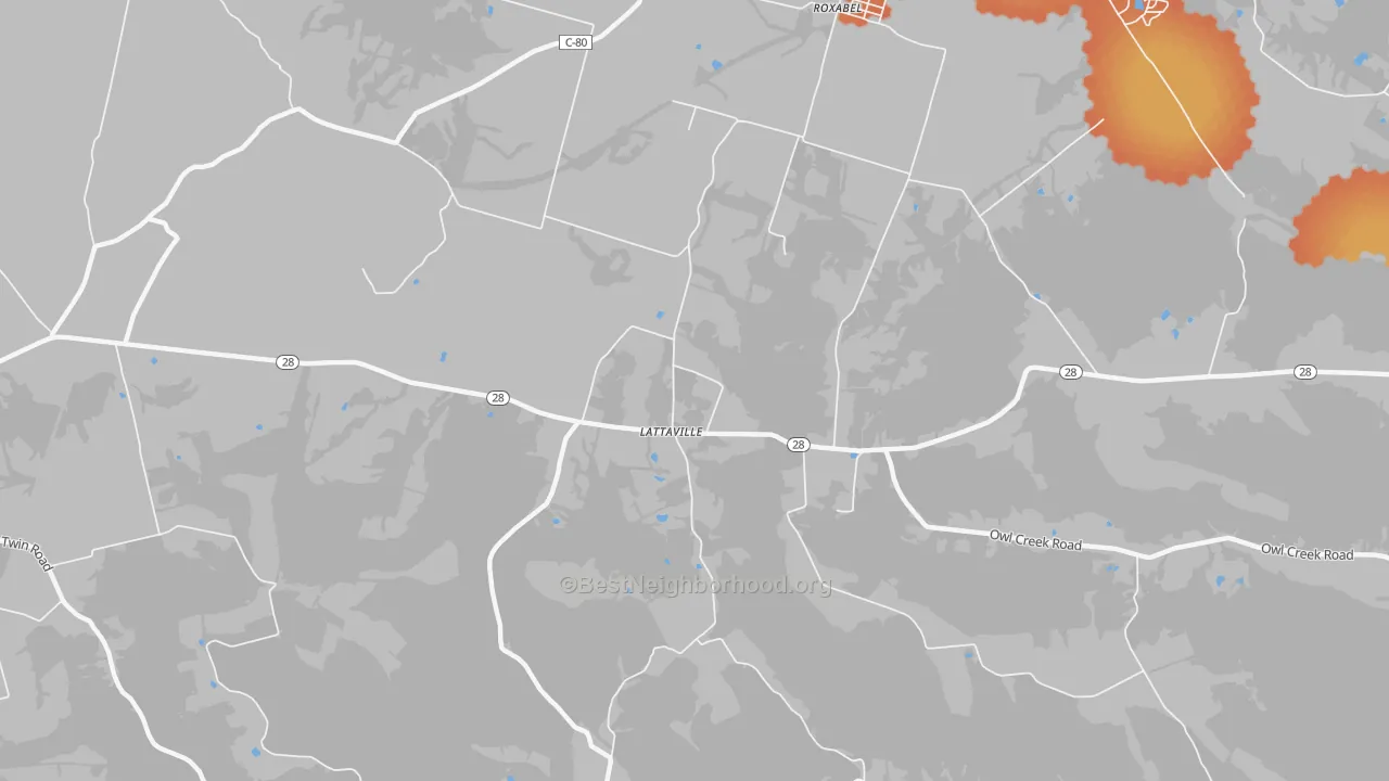 Bike Grade map of Lattasville, OH
