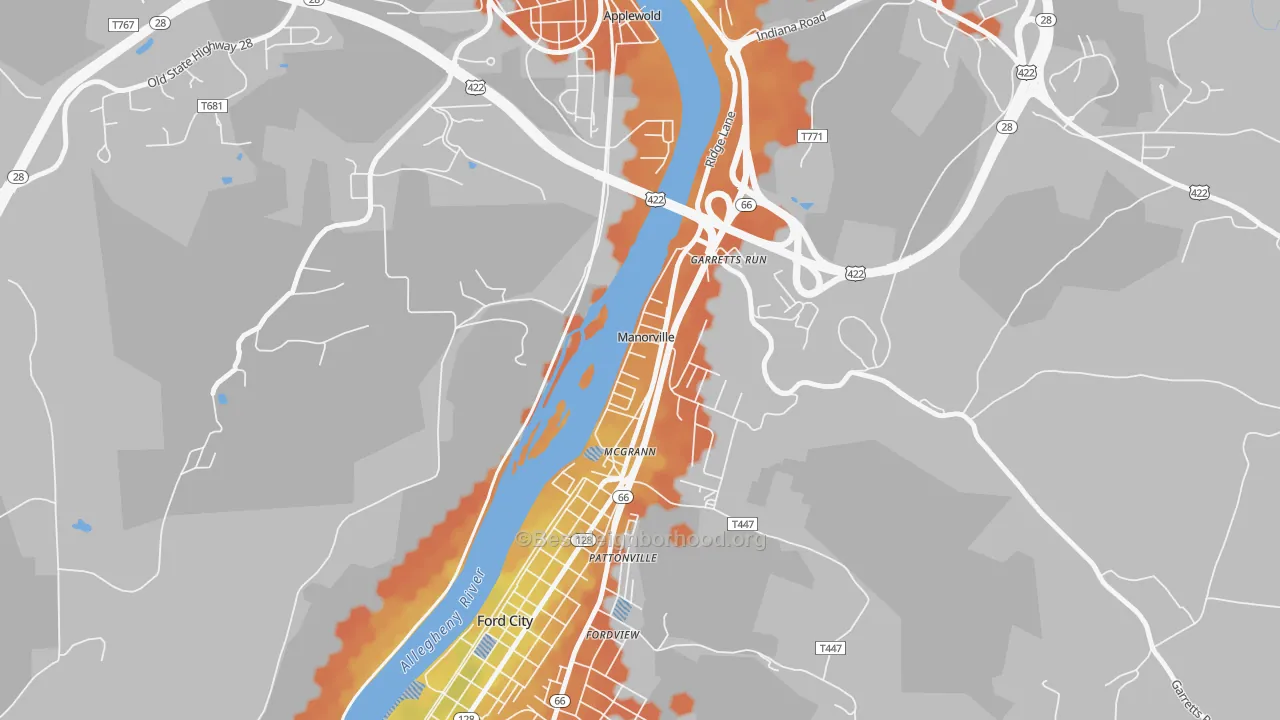 Bike Grade map of Manorville, PA