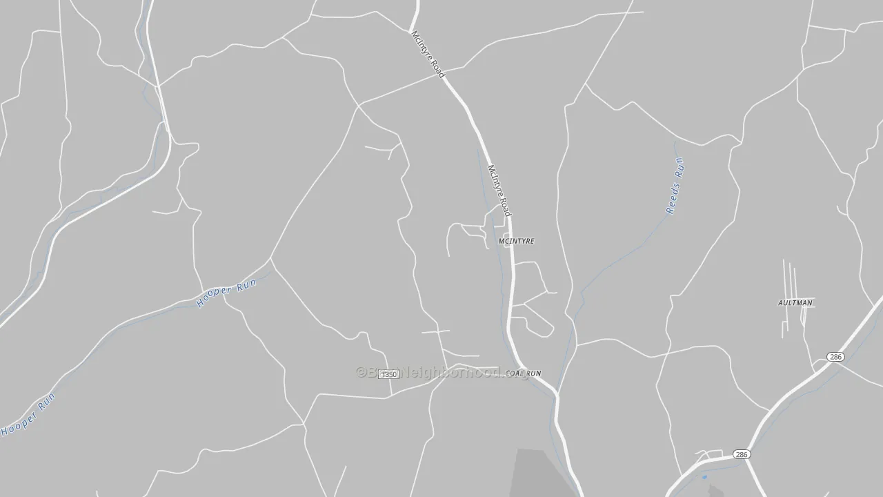 Bike Grade map of Mc Intyre, PA