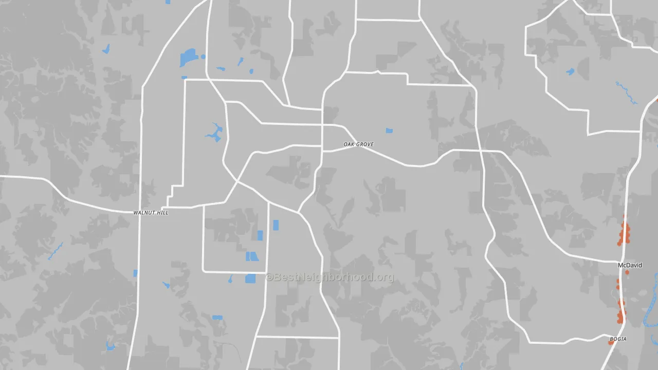 Bike Grade map of McDavid, FL