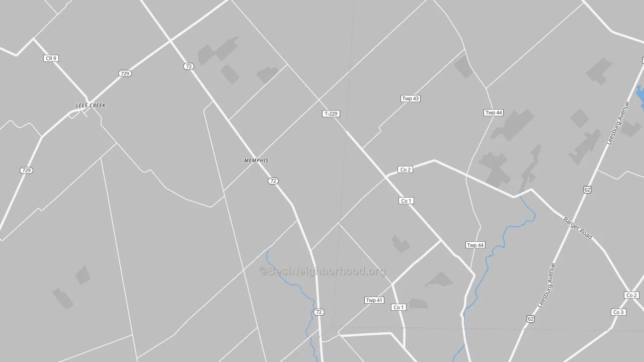 Bike Grade map of Memphis, OH