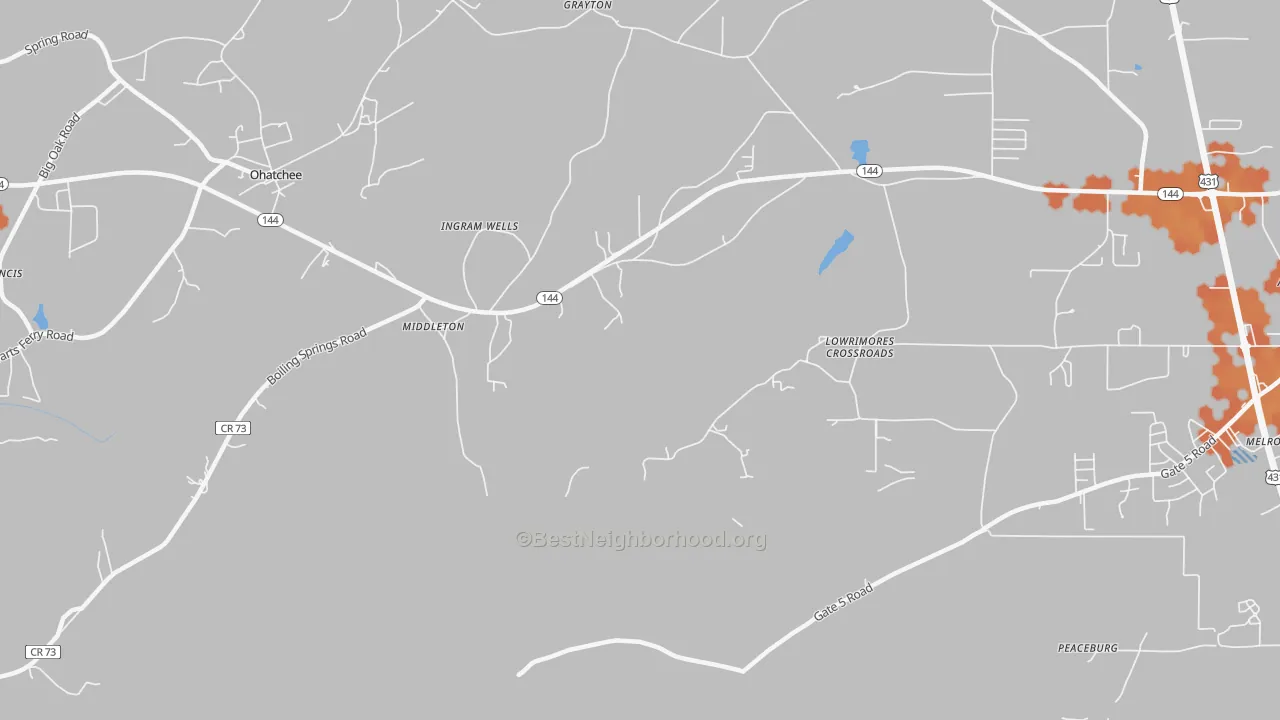 Bike Grade map of Middleton, AL