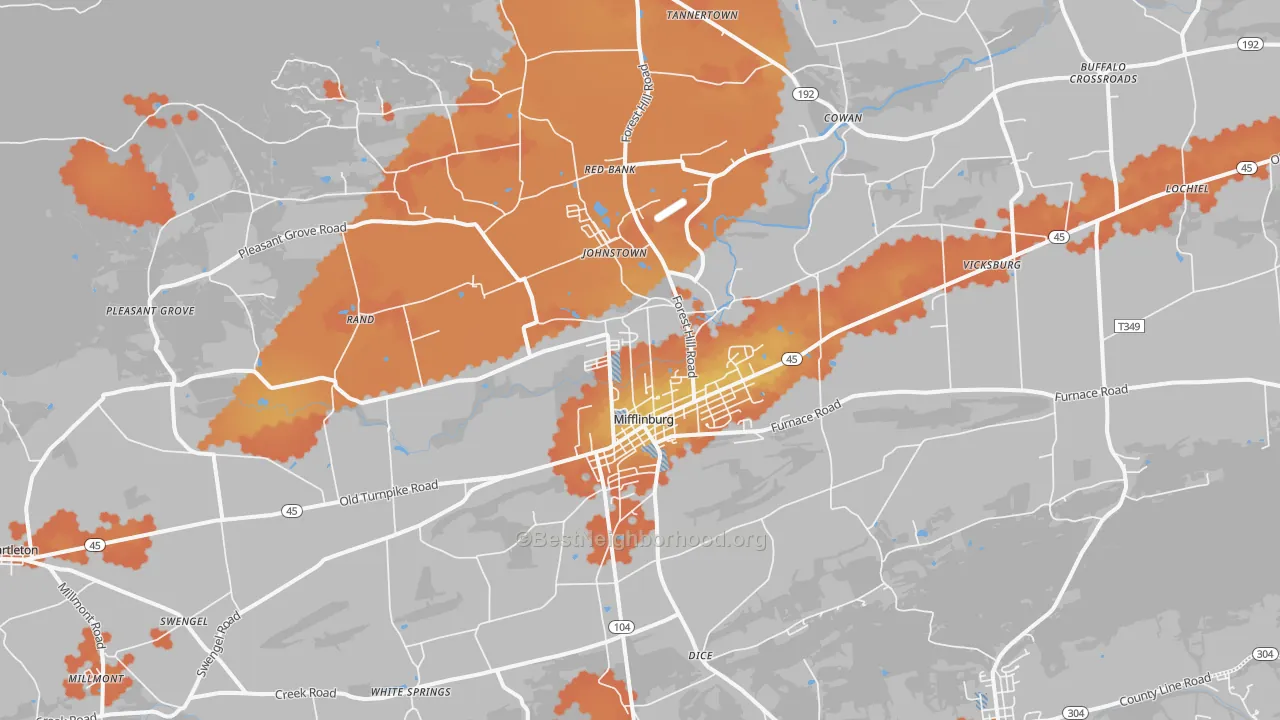 Bike Grade map of Mifflinburg, PA