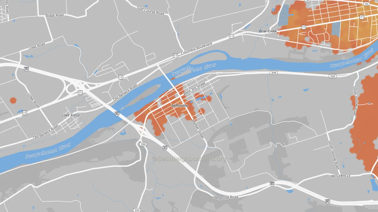 Bike Grade map of Mifflinville, PA