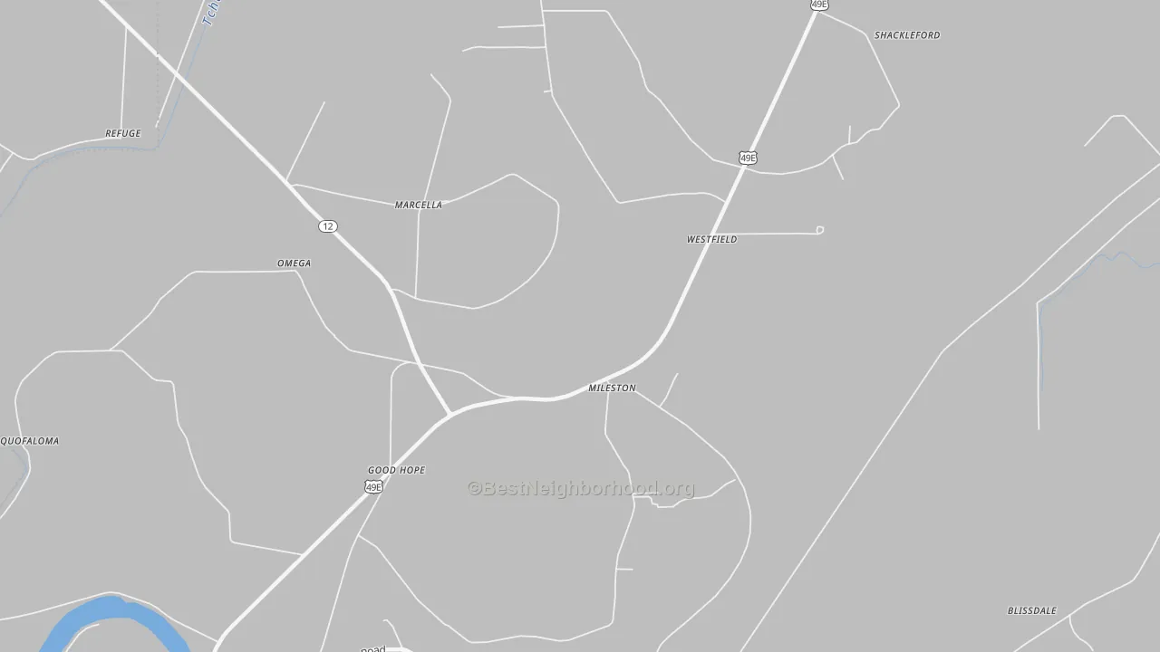 Bike Grade map of Mileston, MS