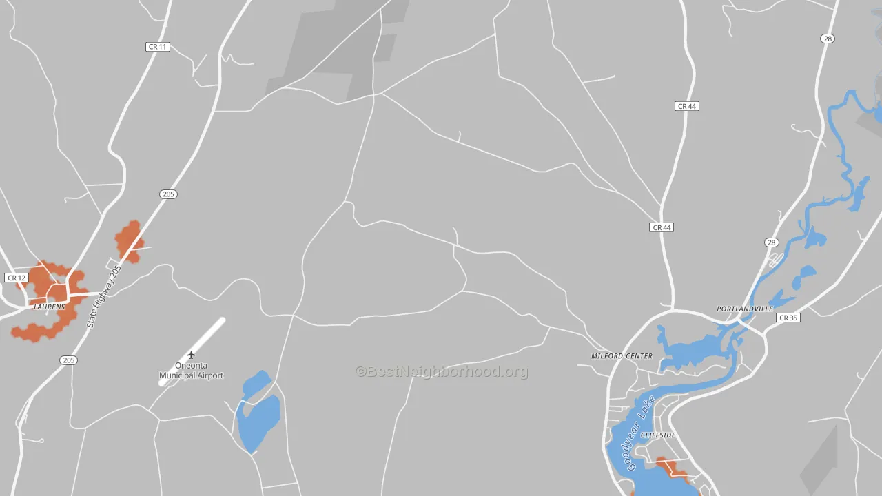 Bike Grade map of Milford Center, NY