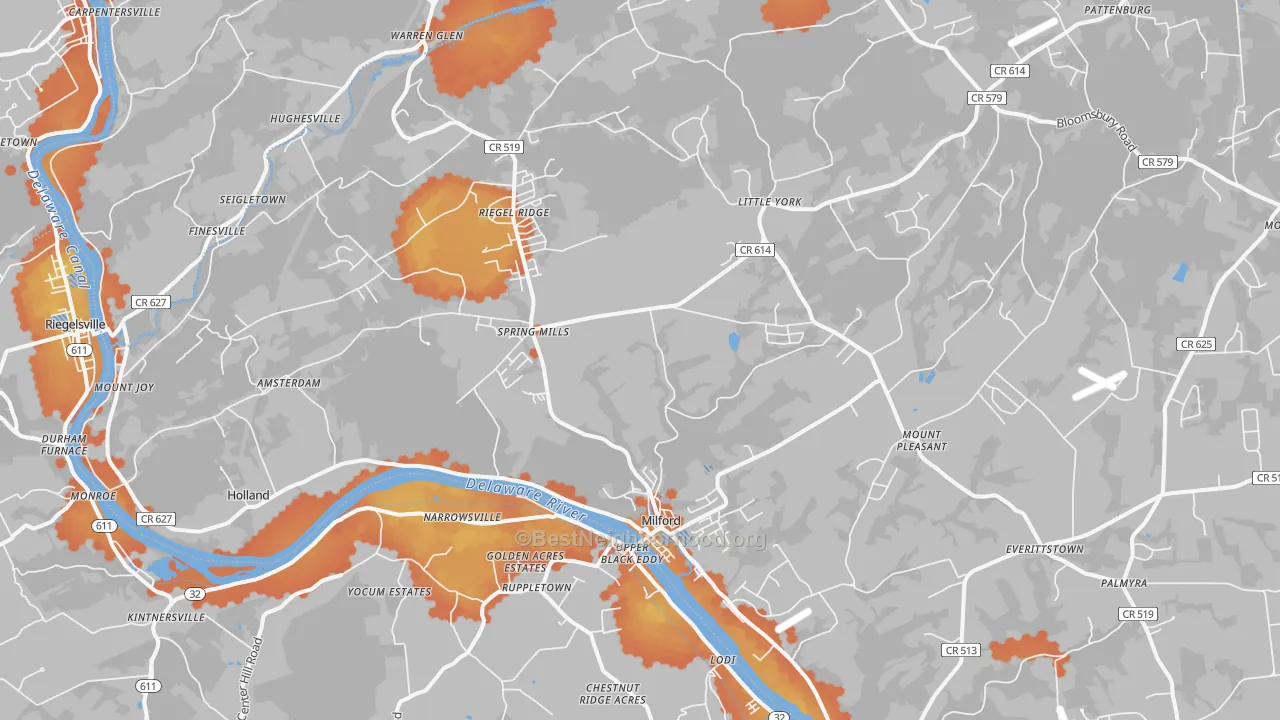 Bike Grade map of Milford, NJ