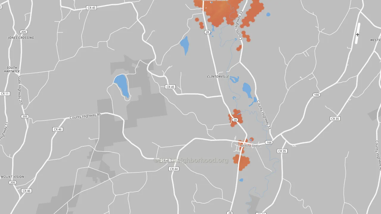 Bike Grade map of Milford, NY
