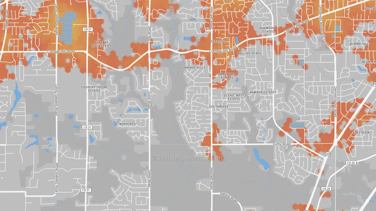 Bike Grade map of Milkhouse, Mobile, AL