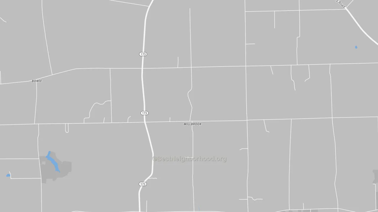 Bike Grade map of Millbrook, PA