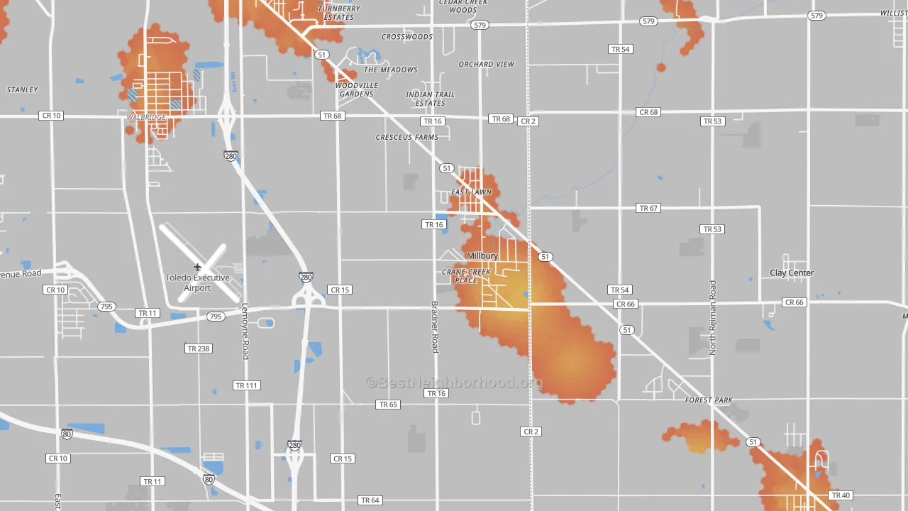 Bike Grade map of Millbury, OH