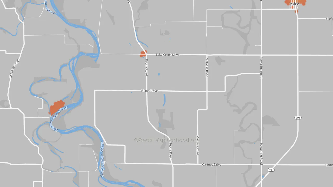 Bike Grade map of Miller, OR