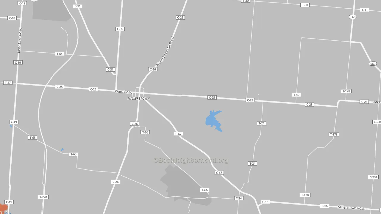 Bike Grade map of Millerstown, OH