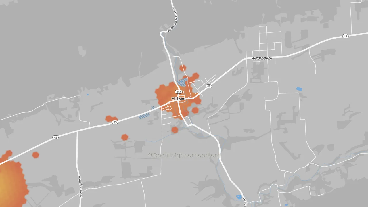 Bike Grade map of Millheim, PA