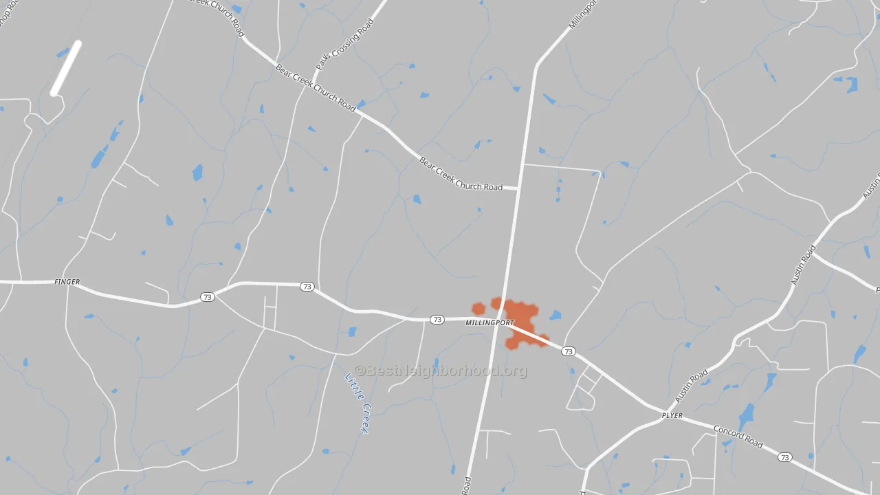 Bike Grade map of Millingport, NC