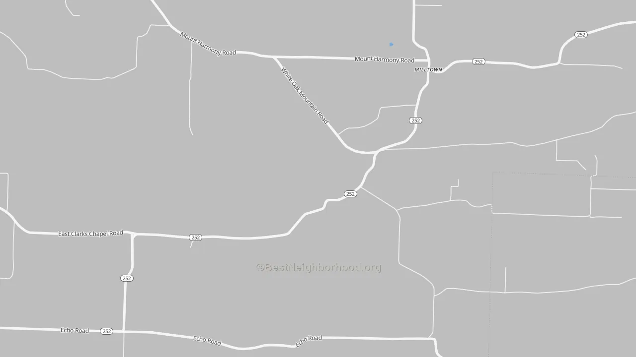 Bike Grade map of Milltown, AR