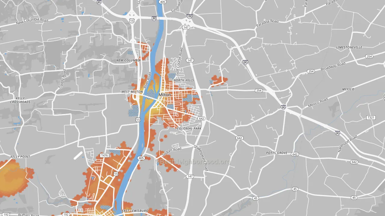 Bike Grade map of Milton, PA