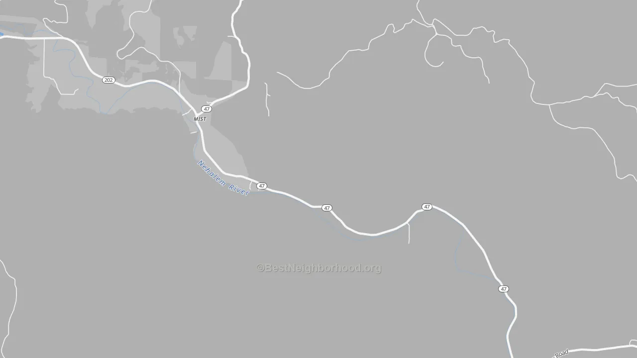 Bike Grade map of Mist, OR