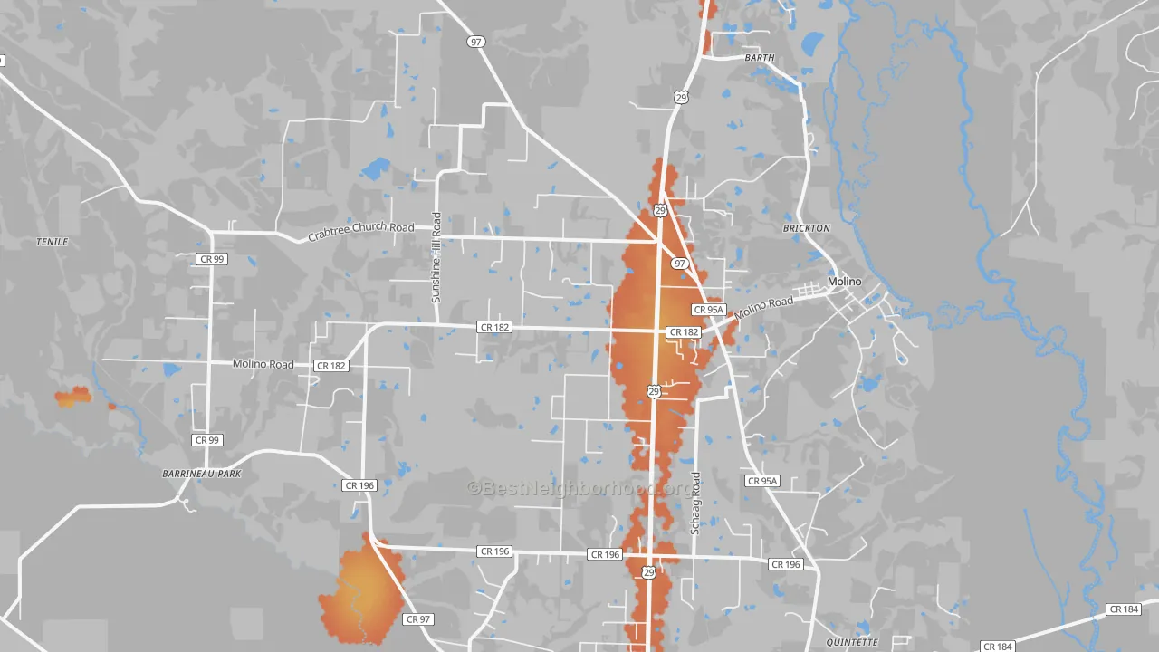 Bike Grade map of Molino, FL