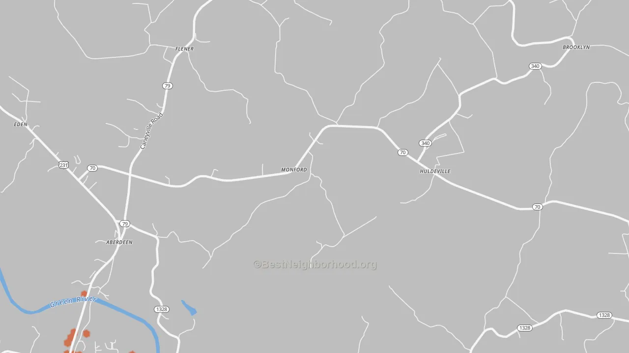 Bike Grade map of Monford, KY
