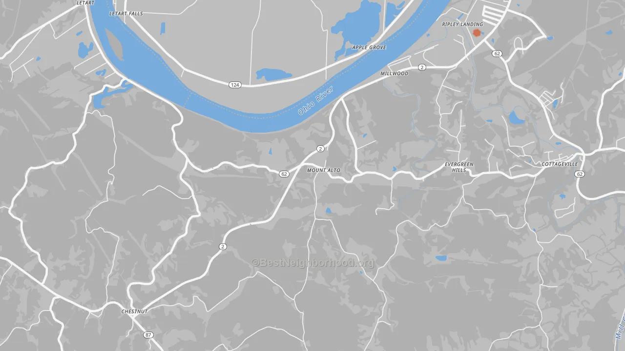 Bike Grade map of Mount Alto, WV