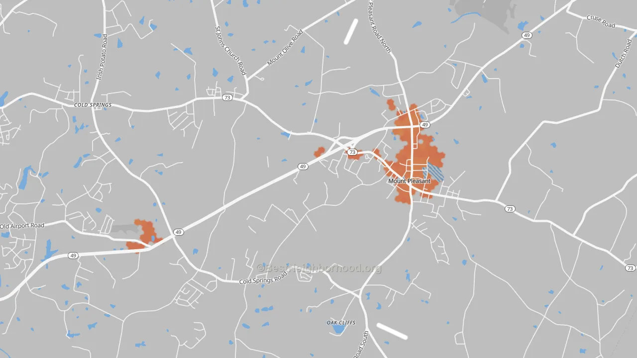 Bike Grade map of Mount Pleasant Area, Mount Pleasant, NC