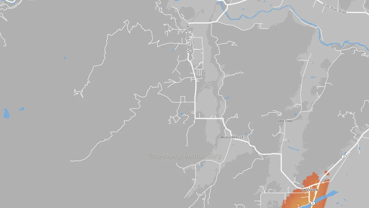 Bike Grade map of Mugginsville, CA
