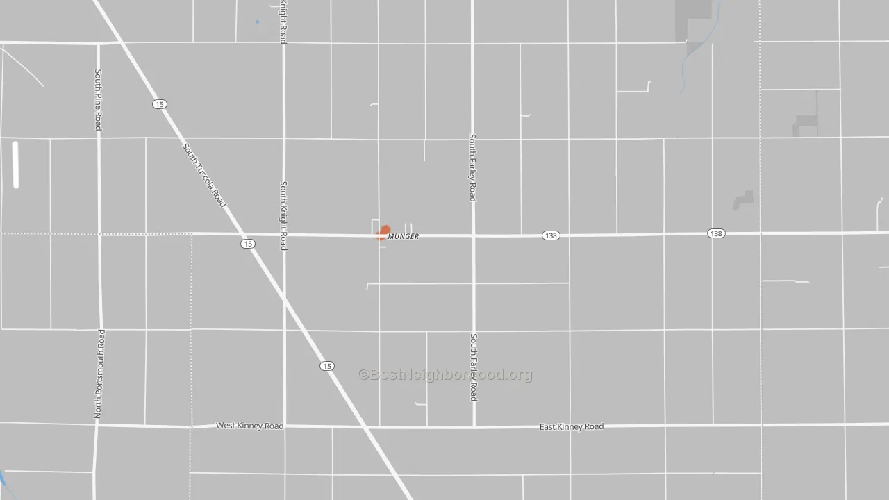 Bike Grade map of Munger, MI
