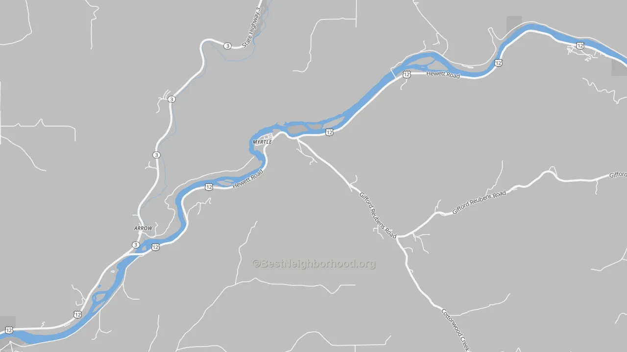 Bike Grade map of Myrtle, ID