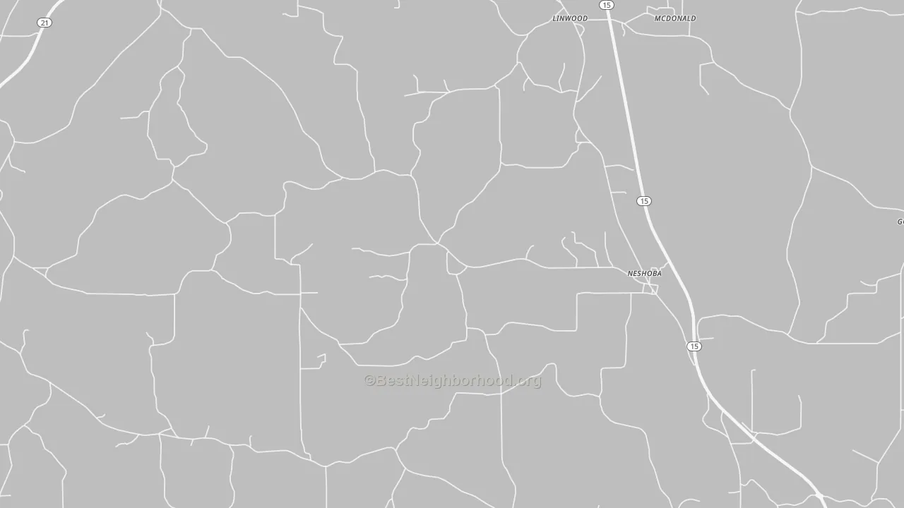 Bike Grade map of Neshoba, MS