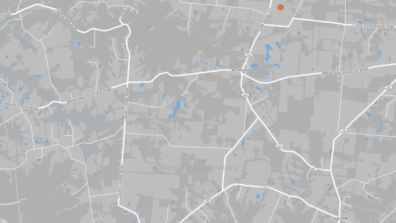 Bike Grade map of Nicholsville, OH