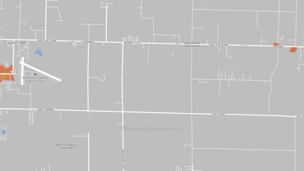 Bike Grade map of Nitrate City, AL