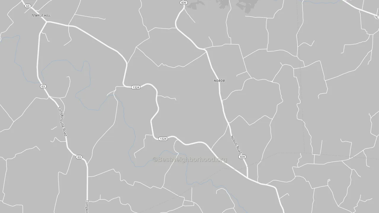 Bike Grade map of Nobob, KY