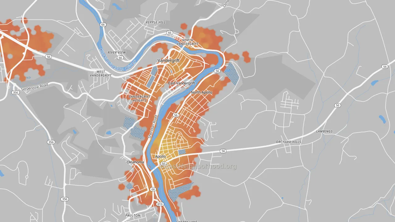 Bike Grade map of North Apollo, PA