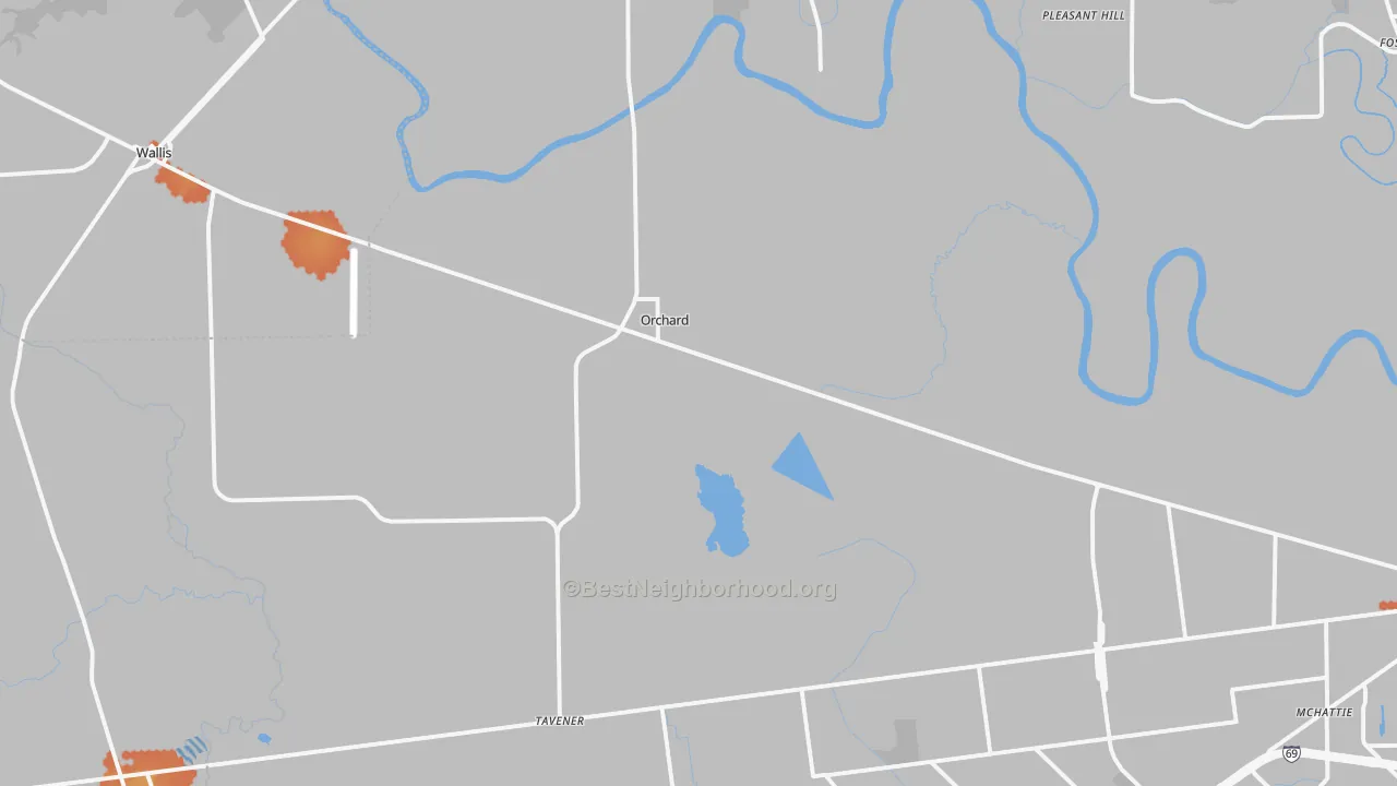 Bike Grade map of Orchard, TX