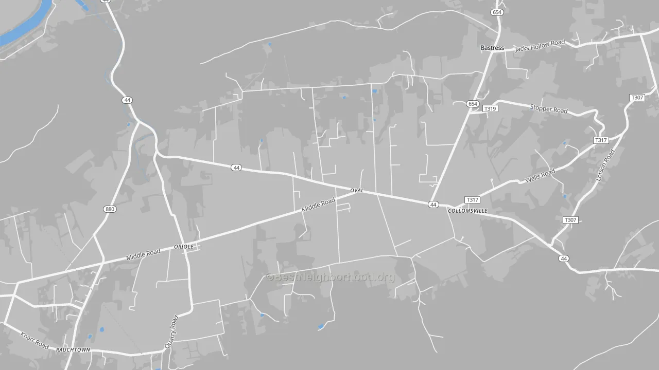 Bike Grade map of Oval, PA