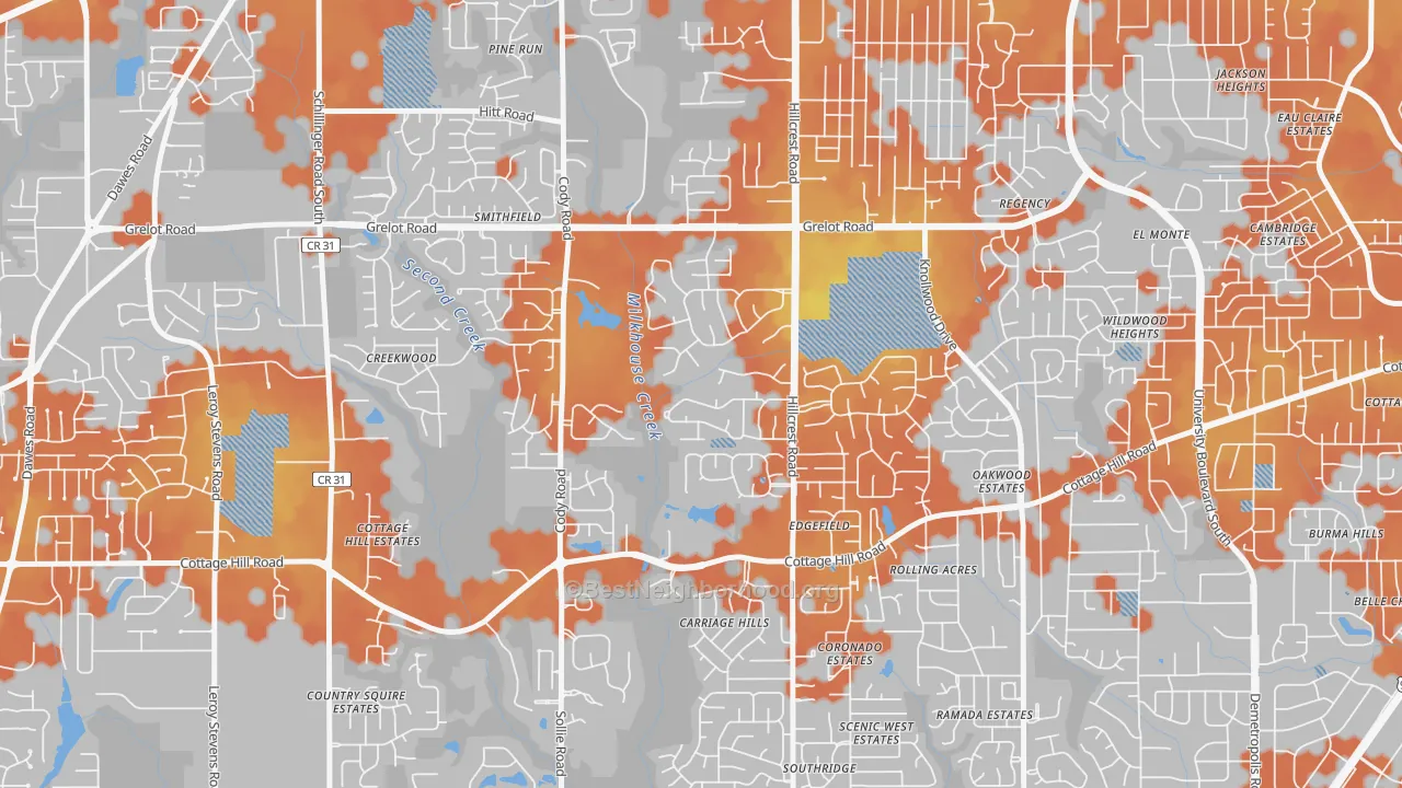 Bike Grade map of Overton, Mobile, AL