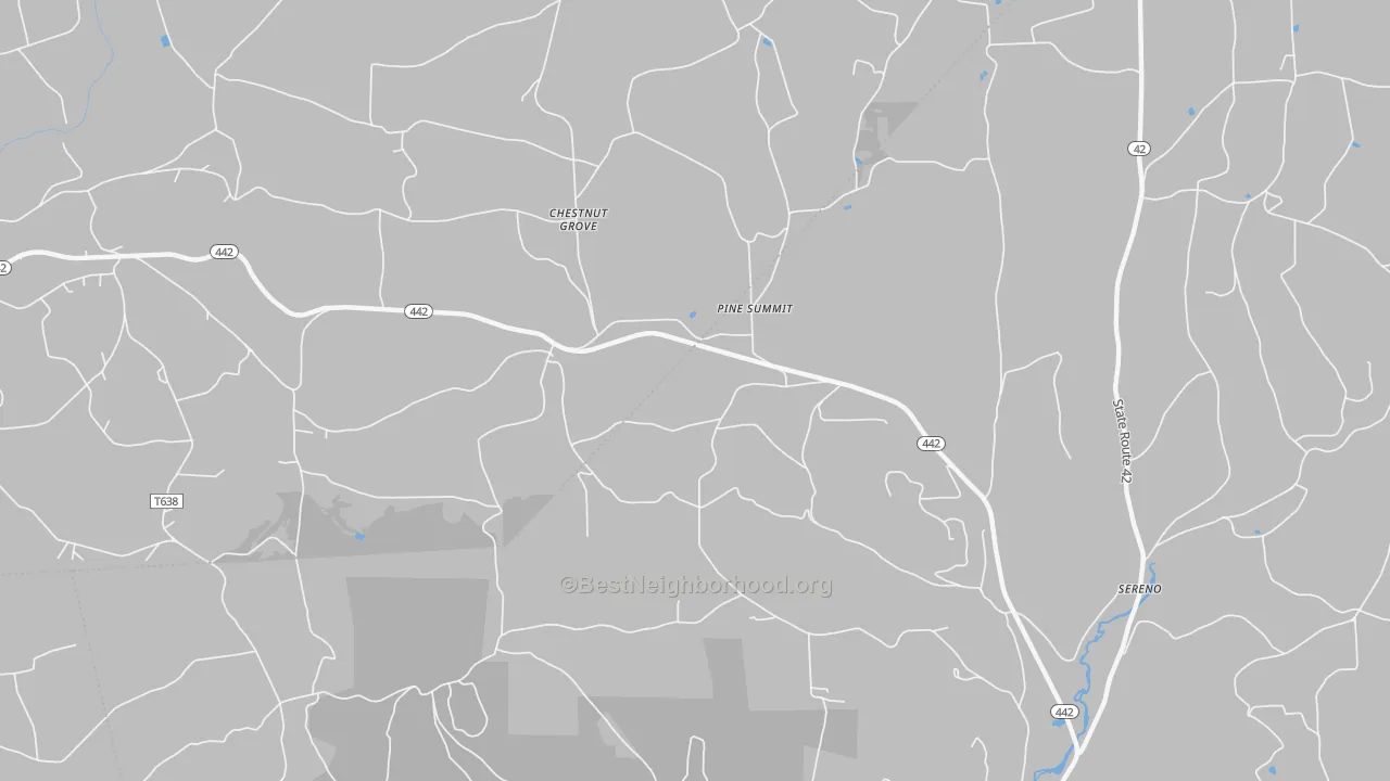 Bike Grade map of Pine Summit, PA