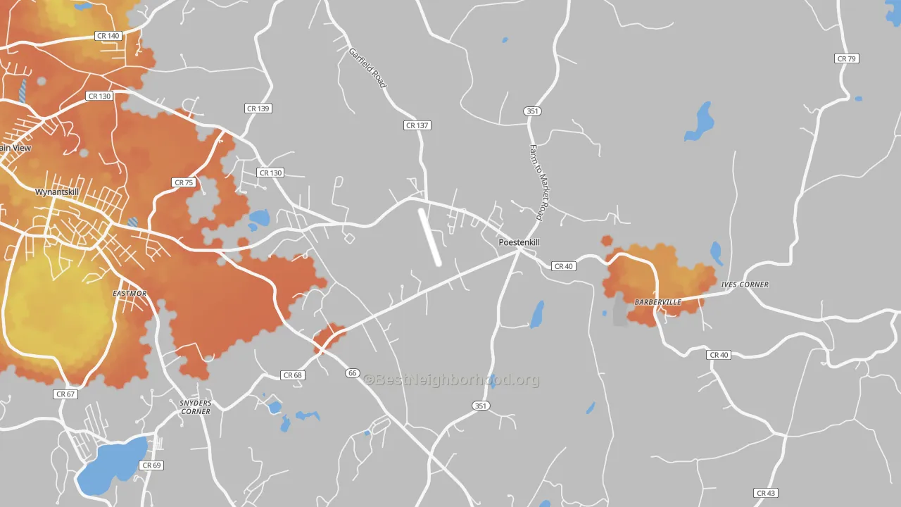 Bike Grade map of Poestenkill, NY