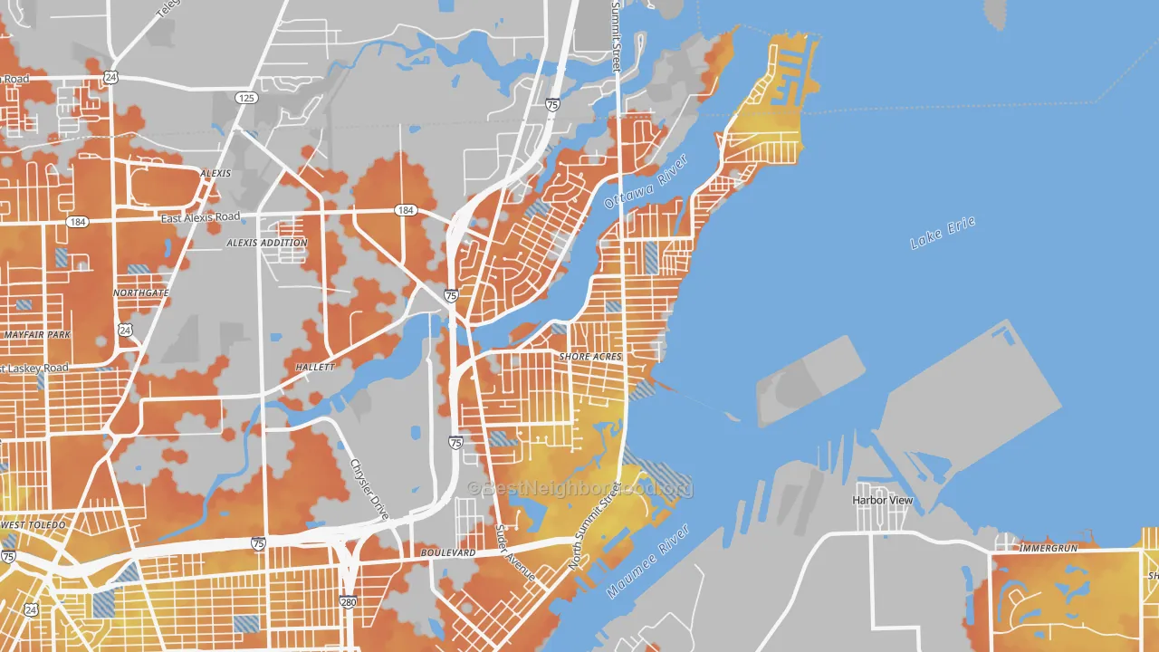 Bike Grade map of Point Place, Toledo, OH