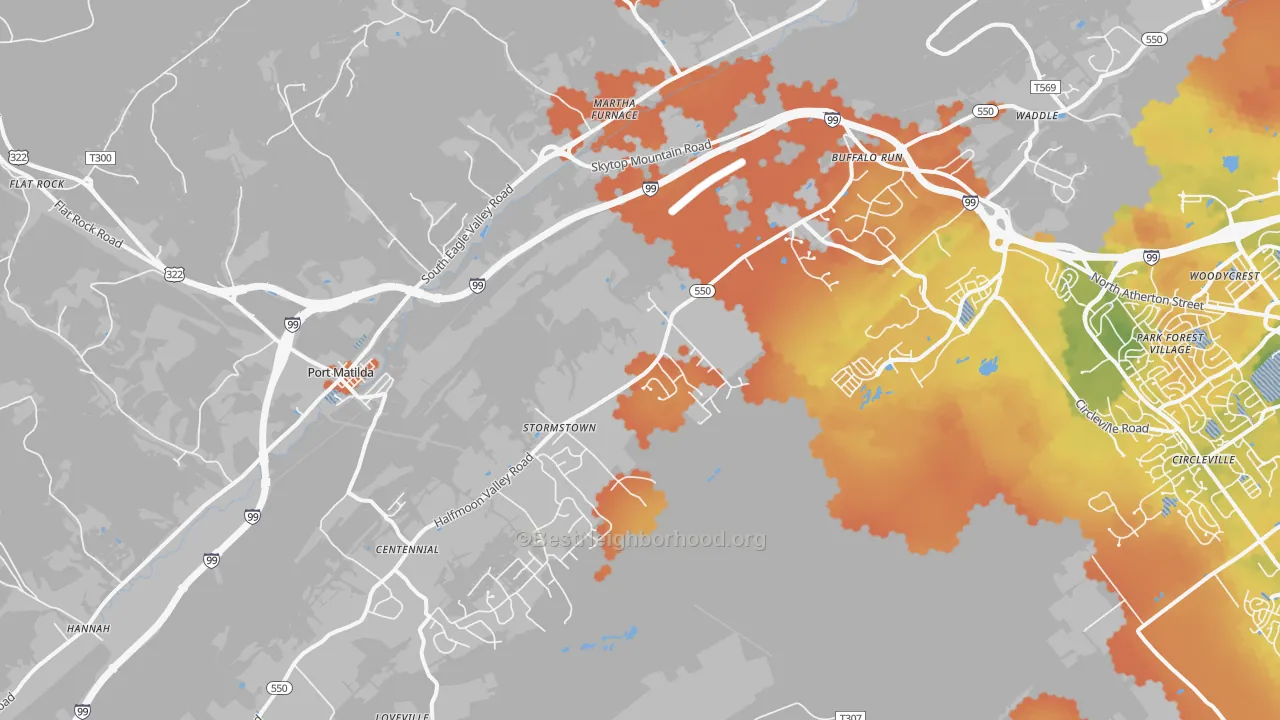 Bike Grade map of Port Matilda, PA