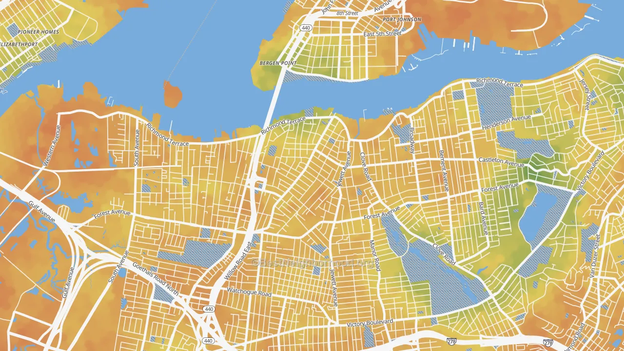 Bike Grade map of Port Richmond, Staten Island, NY